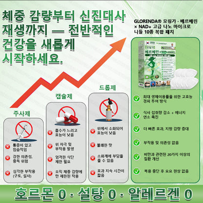공식 스토어 🎶 𝐆𝐋𝐎𝐑𝐄𝐍𝐃® 모링가 · 베르베린 + NAD+ – 10‑in‑1 고급 나노 마이크로니들 패치 (하루 1회, 7일 만에 눈에 보이는 효과) | 비만, 피부 탄력 저하, 수면 무호흡증, 관절 문제 등